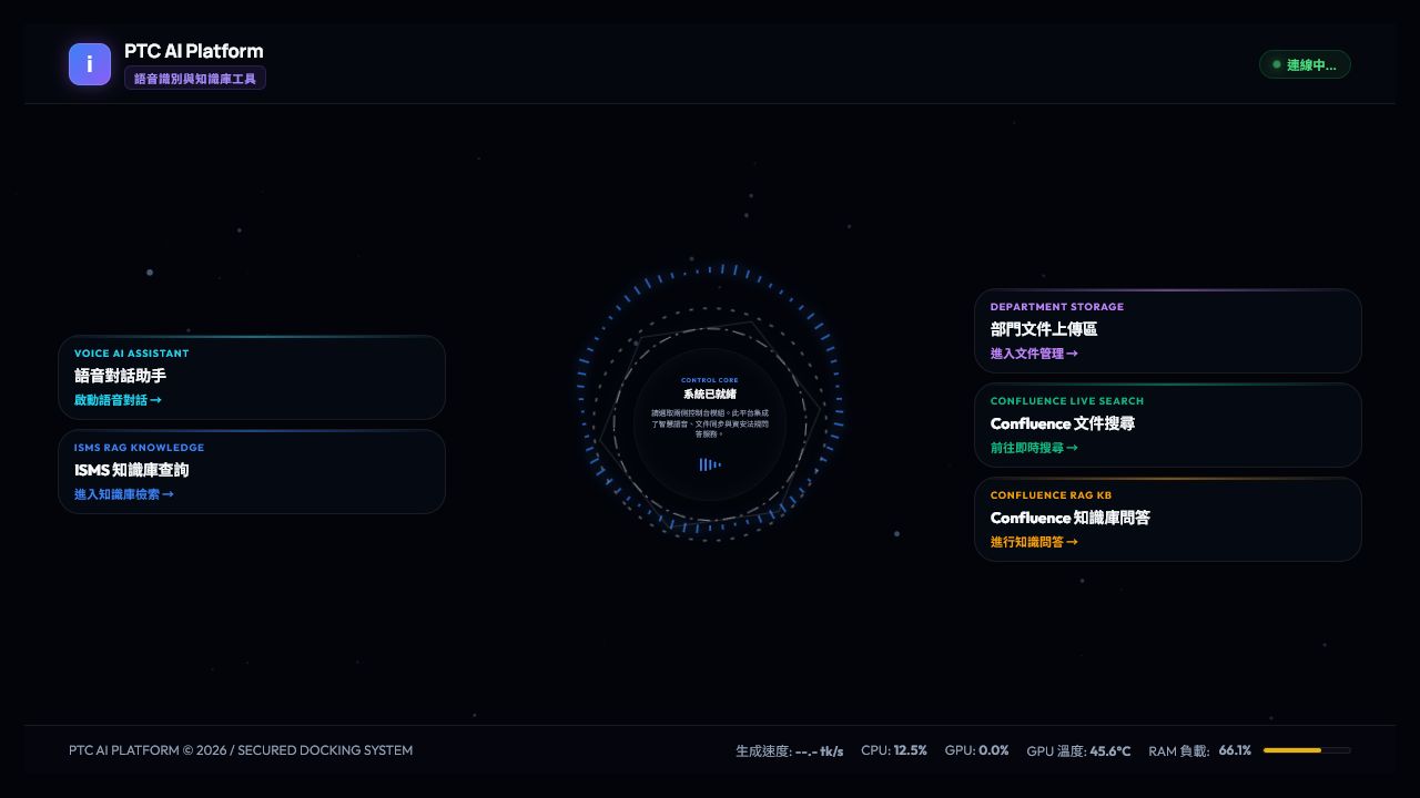 PTC AI 平台首頁,中央控制核心與五個功能入口