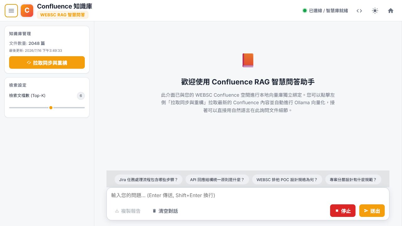 Confluence RAG 智慧問答介面